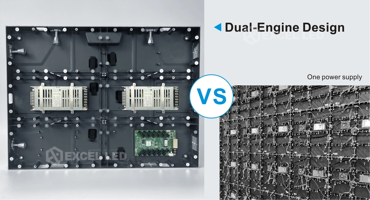 CPS feature Dual-Engine Design