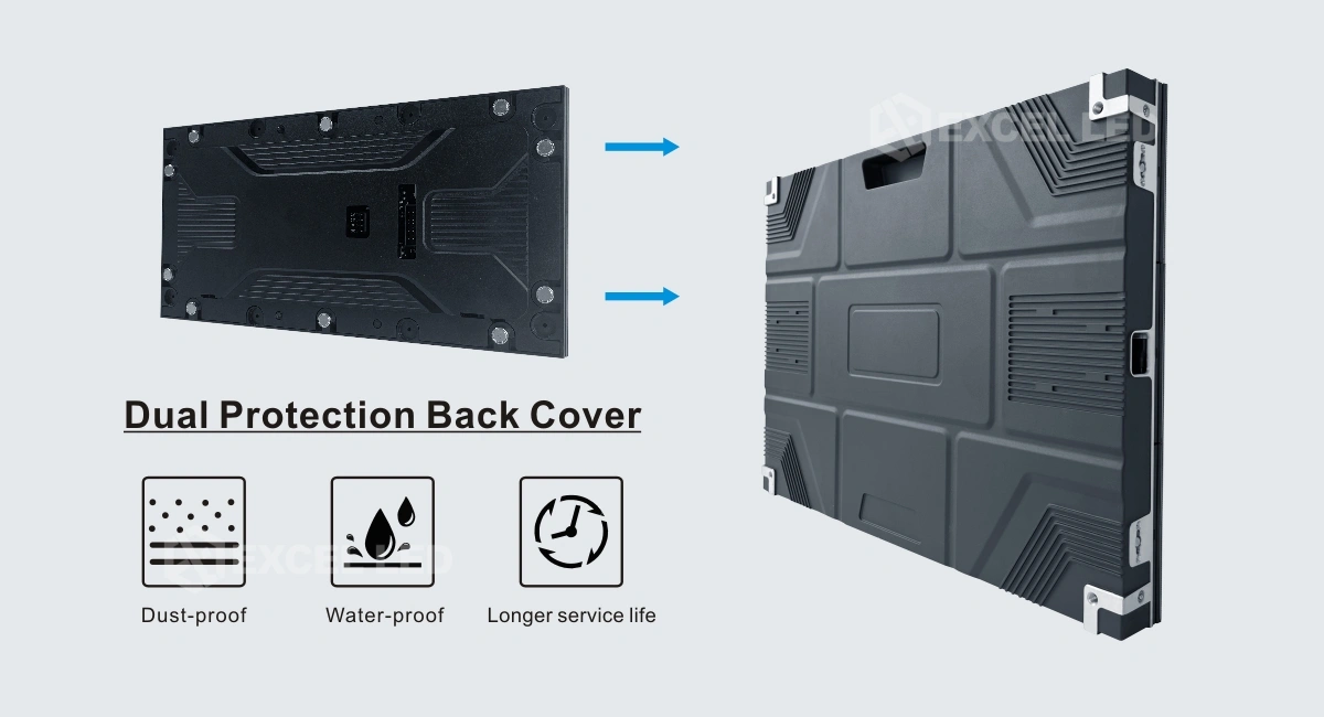 CPS feature Dual Protection Back Cover
