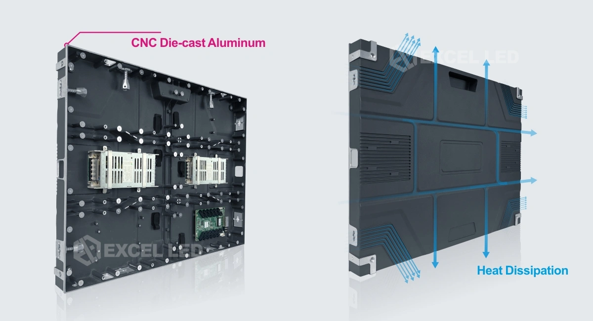 CPS series features CNC Aluminum & Heat Dissipation