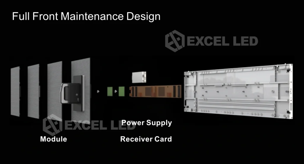 Indoor LED Wall- PS Series feature -front service