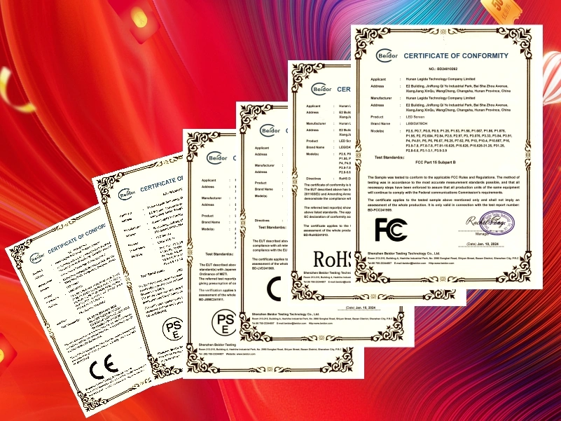 Certified Global Standards