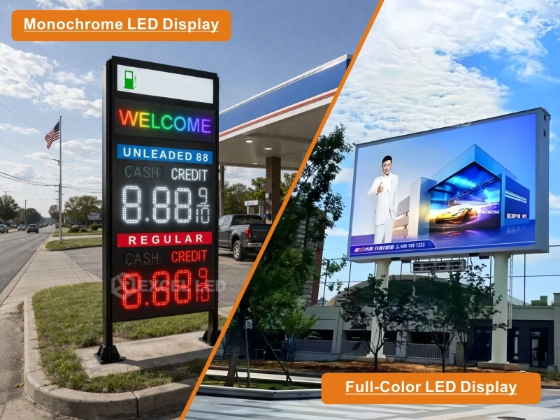 What Is a Full Color Outdoor LED Display vs Basic Display
