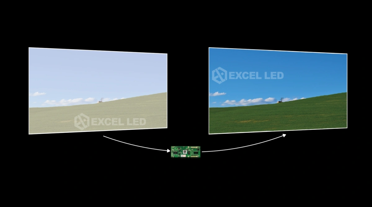 Mooncell A10X LED screen receiving card gray scale gradient level comparison demo