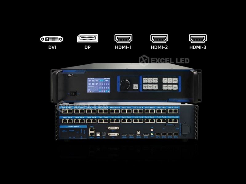 M40 2-in-1 LED video processor rear panel input ports with DVI DP and HDMI connectors