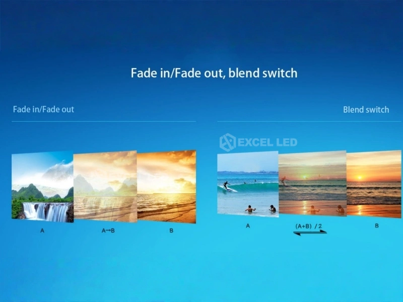 VDWall LVP615S LED video processor fade and blend switching demo transitioning between two source images on an LED wall