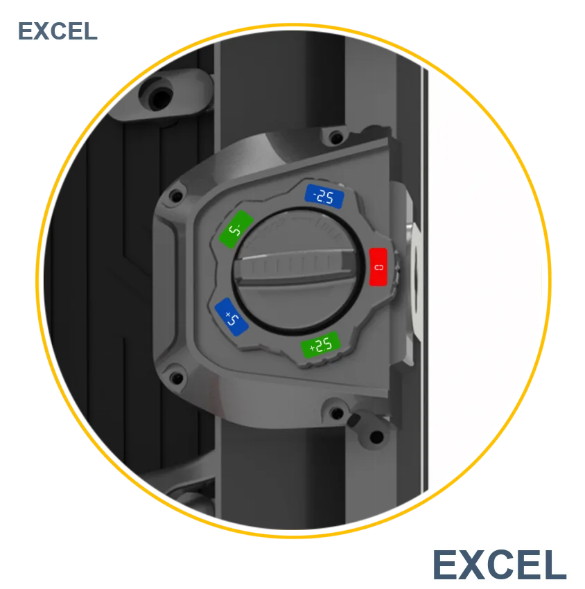 Half-arc lock dial marked -5, -2.5, 0, +2.5 and +5 degrees on the Aeroframe cabinet